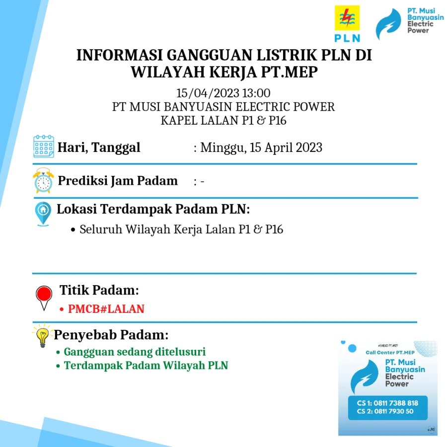 WILAYAH LALAN PADAM TOTAL TERDAMPAK PADAM DARI PLN