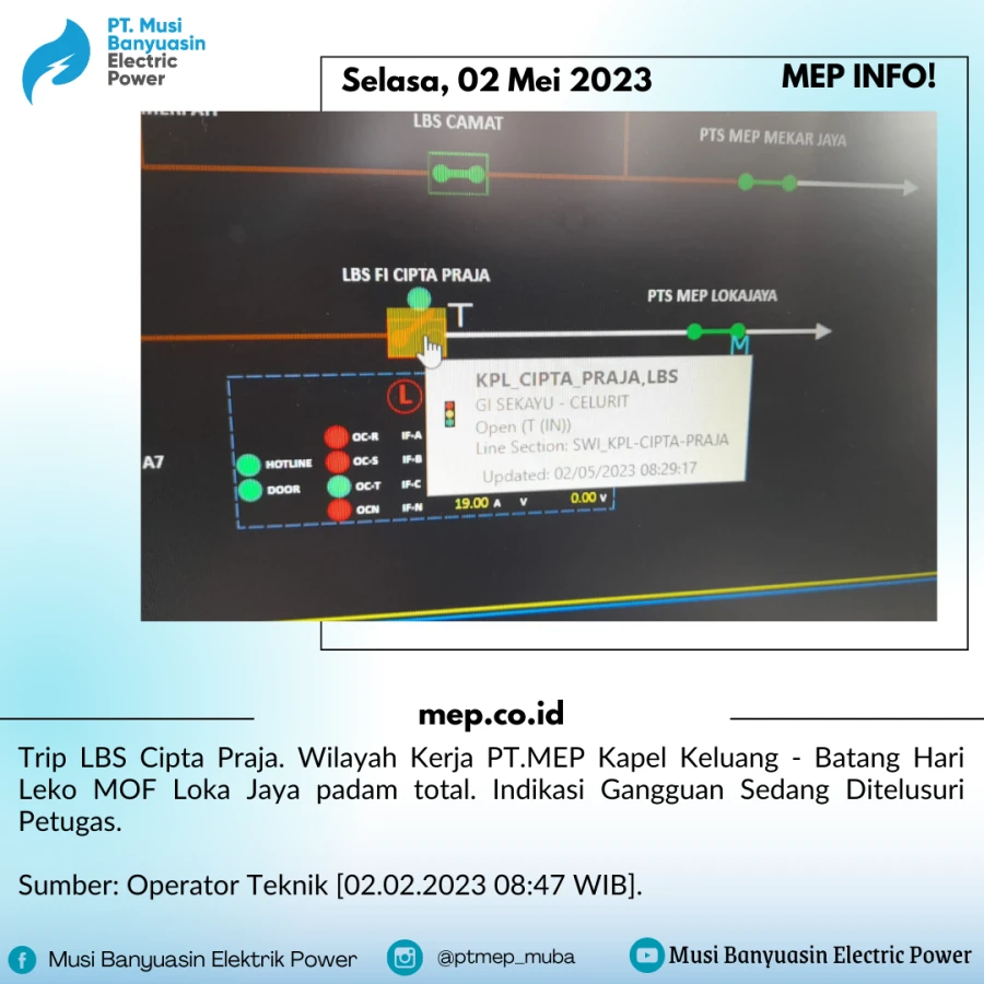 INFORMASI GANGGUAN LISTRIK WILAYAH KELUANG DAN BATANG HARI LEKO [02.02.2023 08:47 WIB].