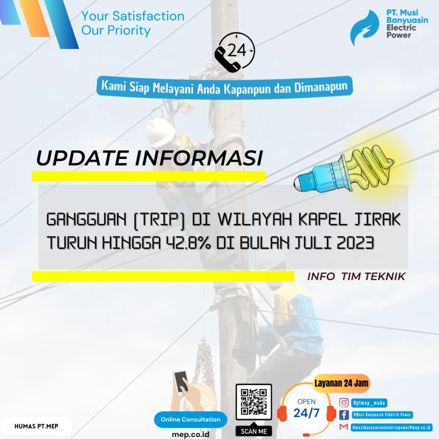 GANGGUAN (TRIP) DI WILAYAH KAPEL JIRAK TURUN HINGGA 42,8% DI BULAN JULI 2023