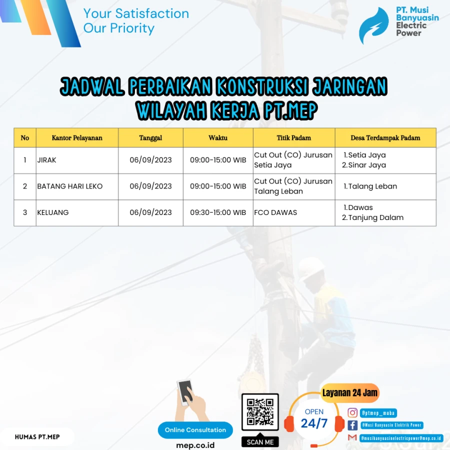 JADWAL PERBAIKAN KONSTRUKSI JARINGAN  WILAYAH KERJA PT.MEP HARI RABU, 06/09/2023