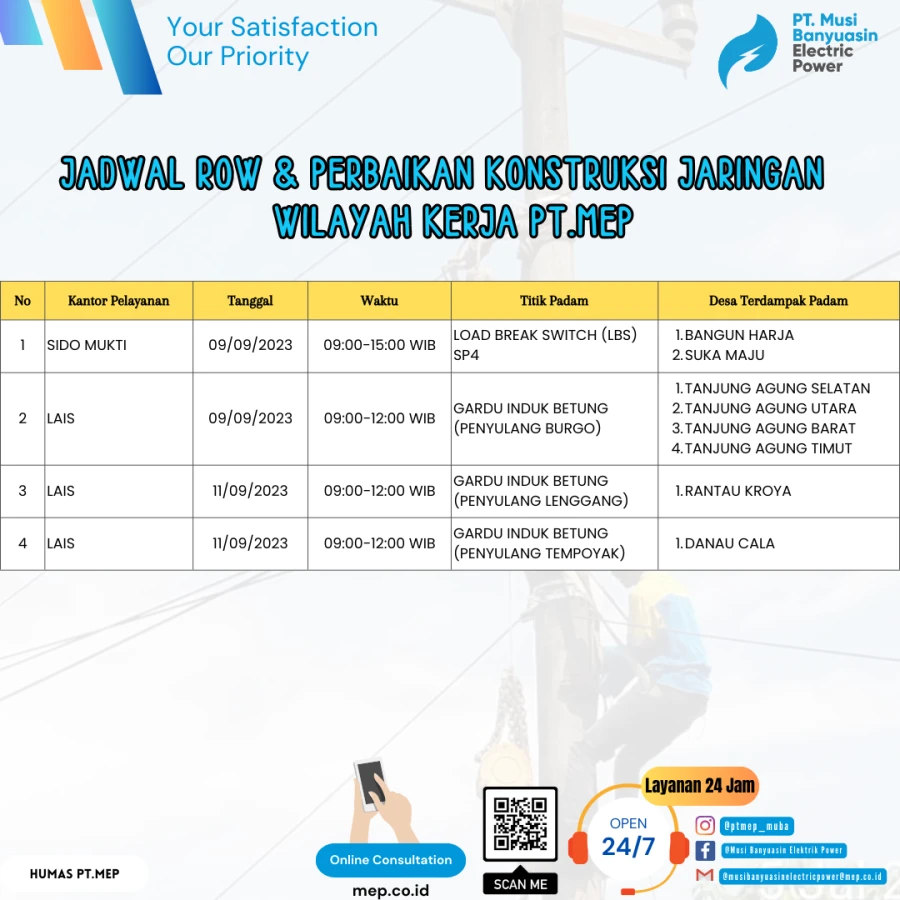 JADWAL ROW & PERBAIKAN KONSTRUKSI JARINGAN WILAYAH KERJA PT.MEP TANGGAL 9 & 11 SEPTEMBER 2023
