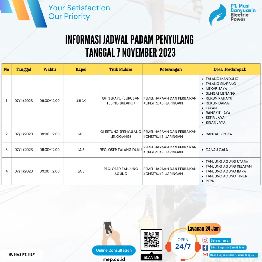 INFORMASI JADWAL PADAM PENYULANG  TANGGAL 7 NOVEMBER 2023