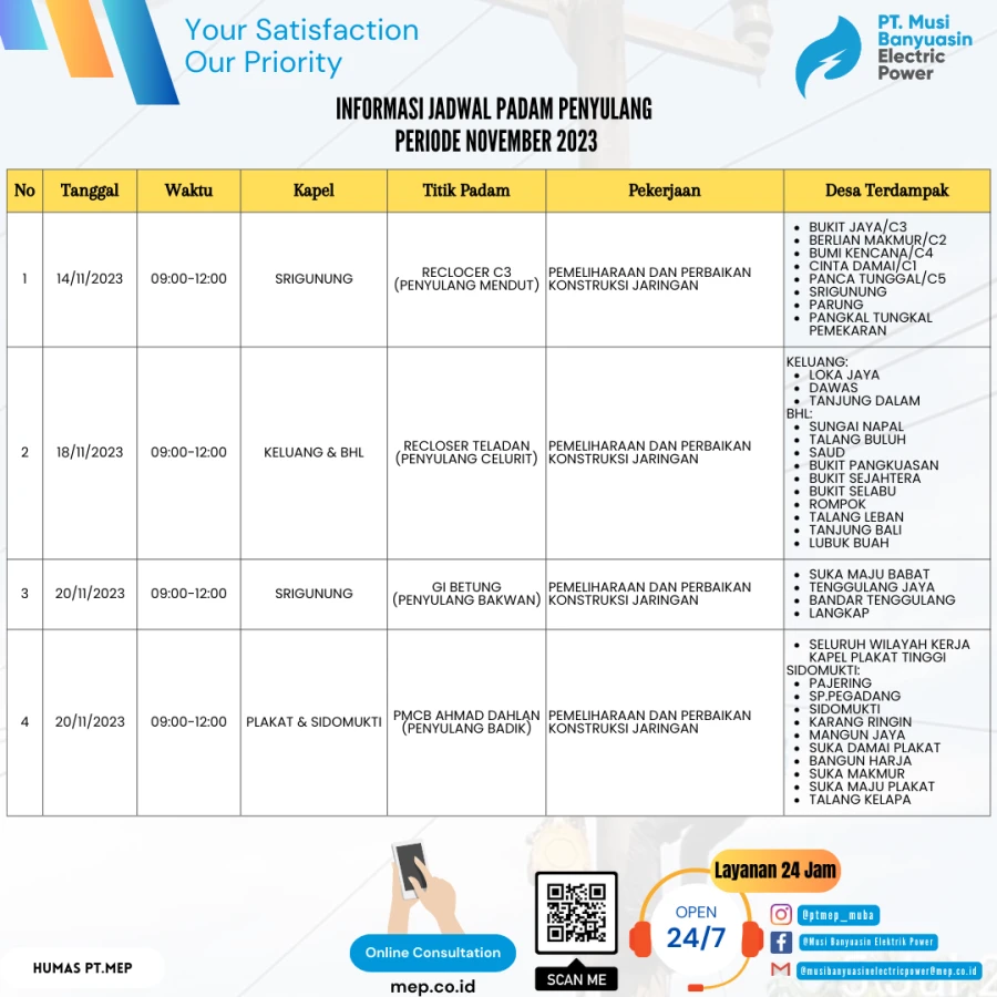 Informasi Jadwal Padam Penyulang Periode November 2023