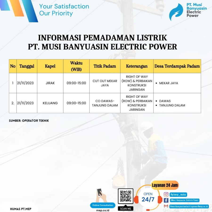 INFORMASI PEMADAMAN LISTRIK PT. MUSI BANYUASIN ELECTRIC POWER  Hari/Tanggal: Selasa, 21 November 2023