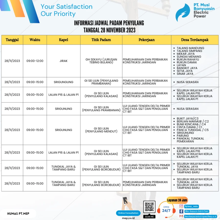 INFORMASI JADWAL PADAM PENYULANG TANGGAL 28 NOVEMBER 2023