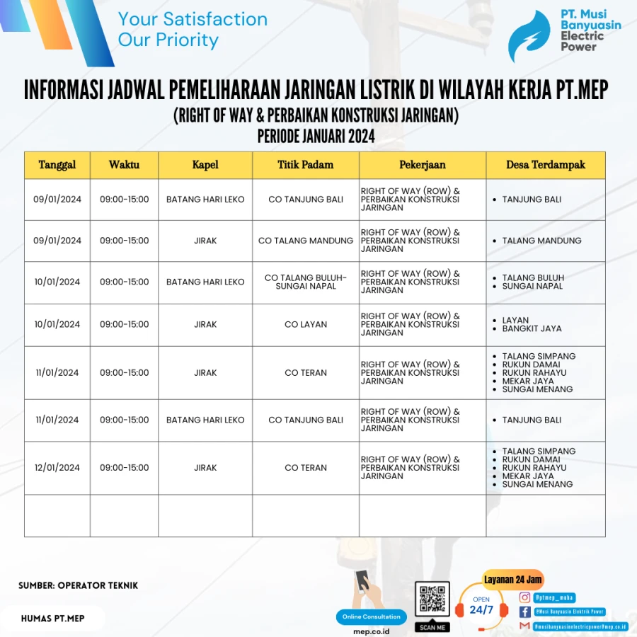 INFORMASI JADWAL PEMELIHARAAN JARINGAN LISTRIK DI WILAYAH KERJA PT.MEP (RIGHT OF WAY & PERBAIKAN KONSTRUKSI JARINGAN) PERIODE JANUARI 2024