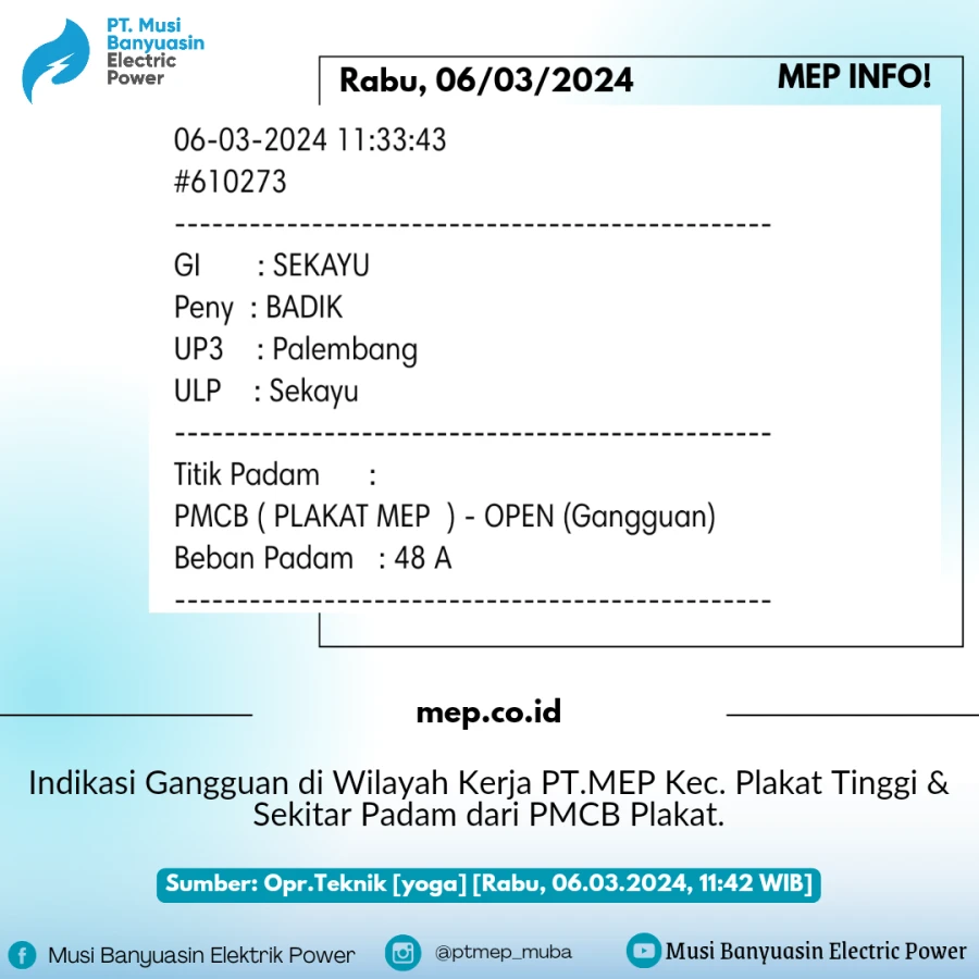 Indikasi Gangguan di Wilayah Kerja PT.MEP Kec. Plakat Tinggi & Sekitar Padam dari PMCB Plakat