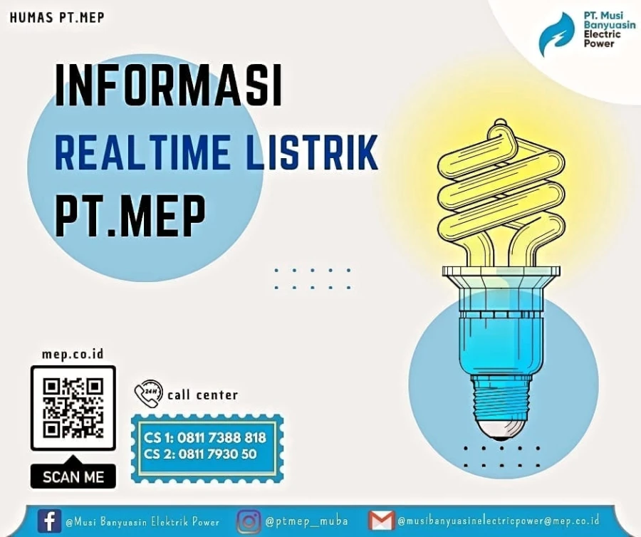 *Informasi Realtime PT. Musi Banyuasin Electric Power* Jum'at, 12 Juli 2024 Pukul : 10:00 WIB