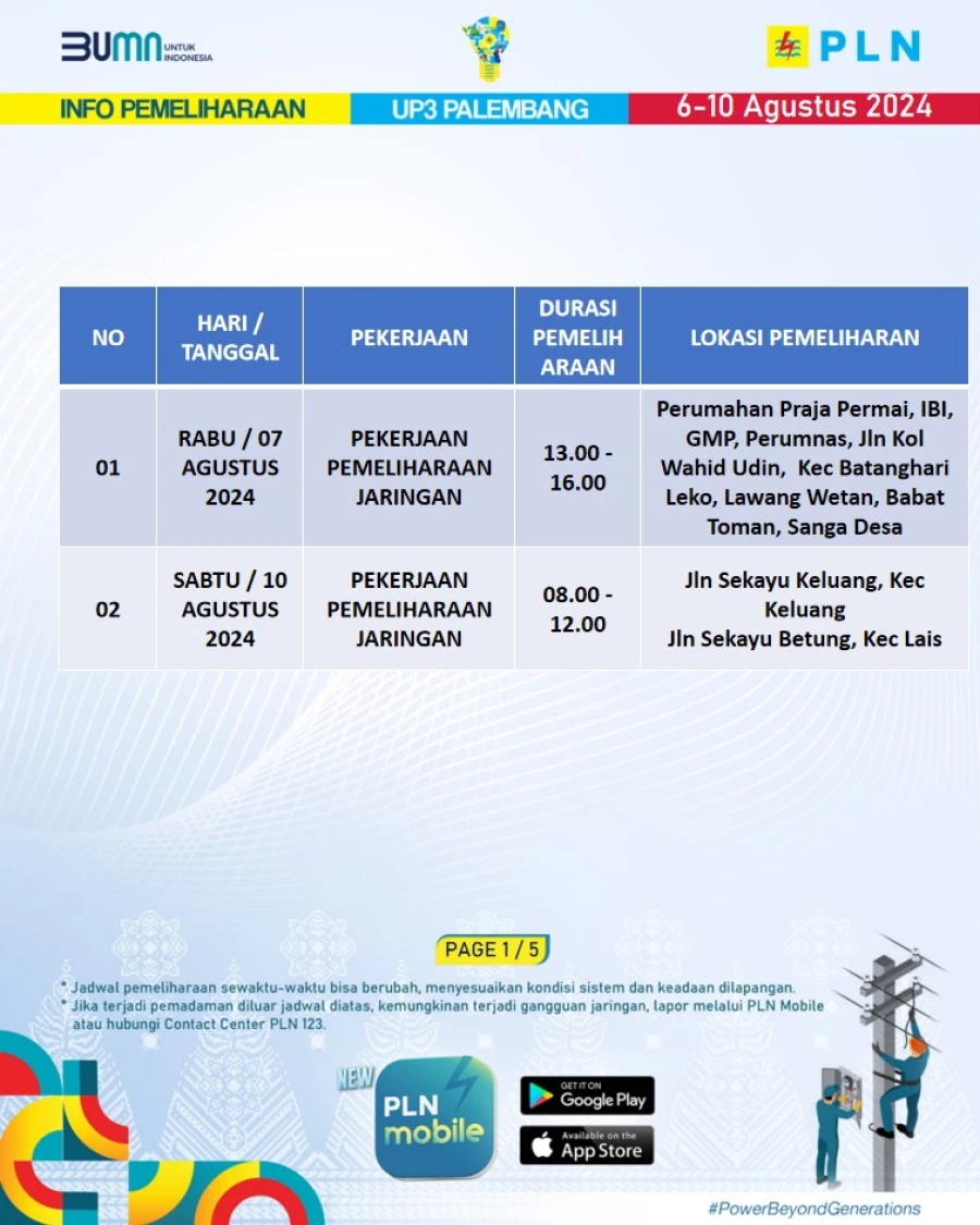 Informasi Terdampak Padam PLN di Wilayah Kerja PT MEP Tanggal 07&10/08/24
