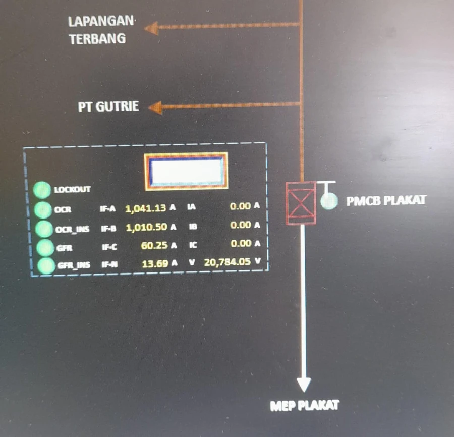 Informasi Padam Gangguan Listrik Di Wilayah Kerja PT MEP Kapel Plakat Tanggal 14/08/24