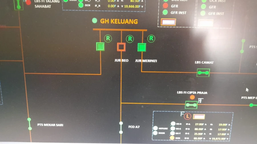 Informasi Padam Gangguan Listrik Di Wilayah Kerja PT MEP Kapel Keluang - BHL Tanggal 16/08/24
