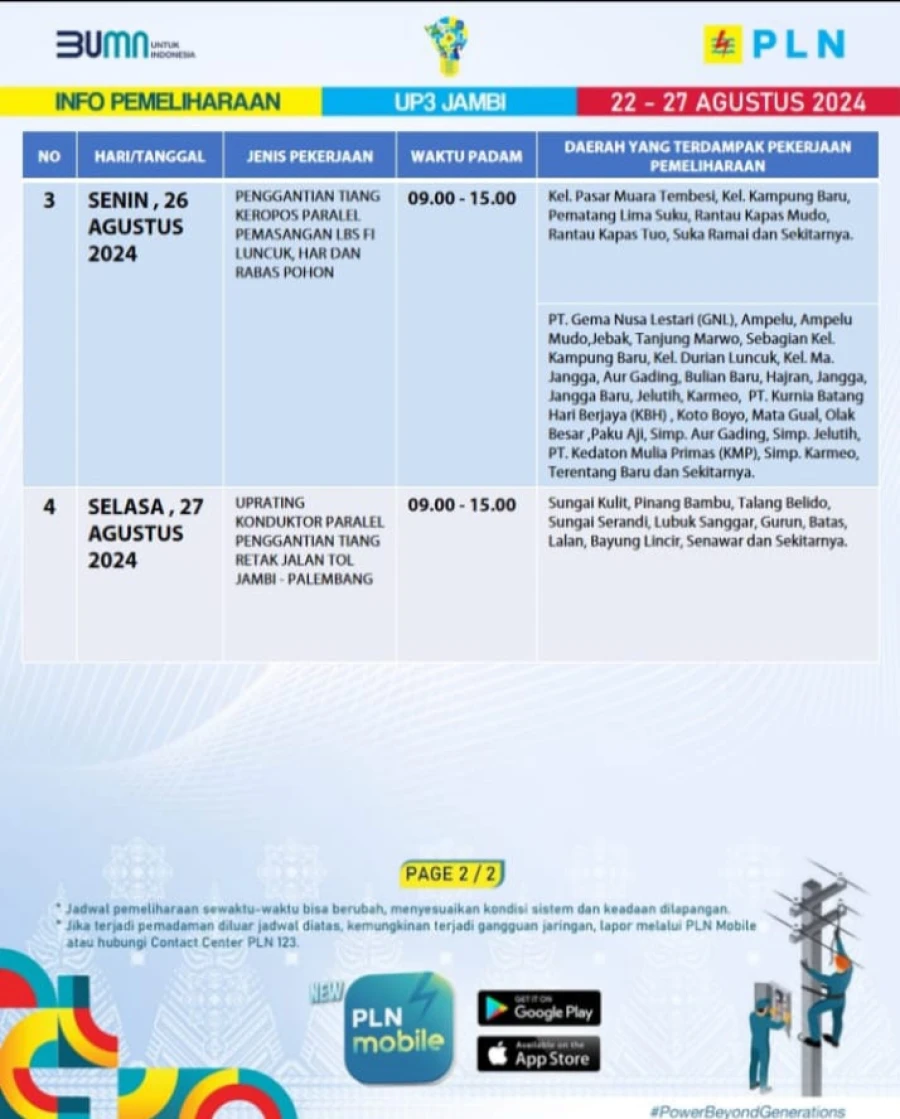 Informasi Terdampak Padam PLN di Wilayah Kerja PT MEP Kapel Bayung Lencir Tanggal 27/08/2024