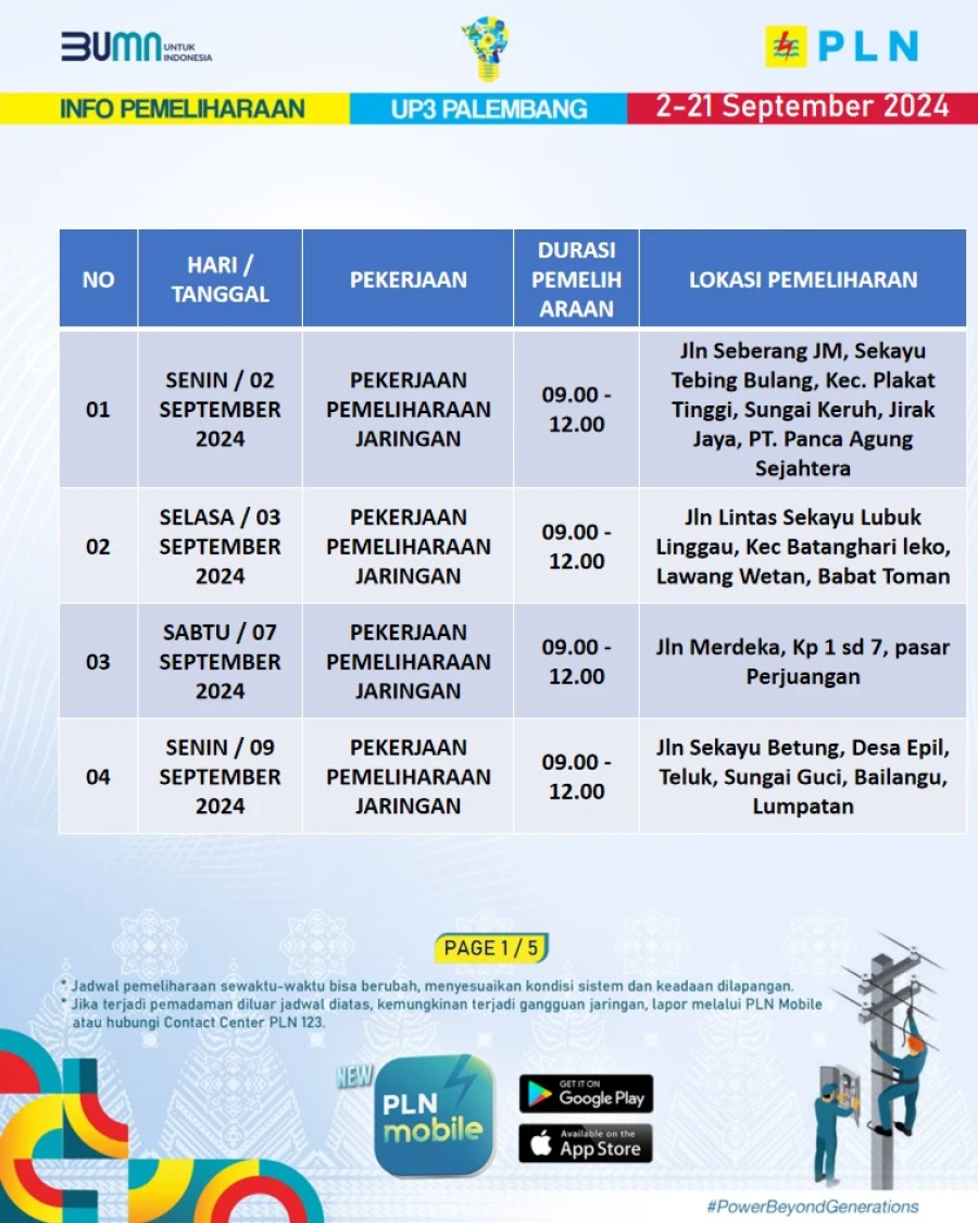 Informasi Terdampak Padam PLN di Wilayah Kerja PT MEP untuk Pengamanan Pengerjaan Pemeliharaan Jaringan Tanggal 02/09/2024