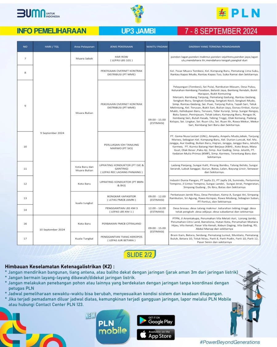 Informasi Terdampak Padam PLN di Wilayah Kerja PT MEP Kapel Bayung Lencir Tanggal 09/09/2024