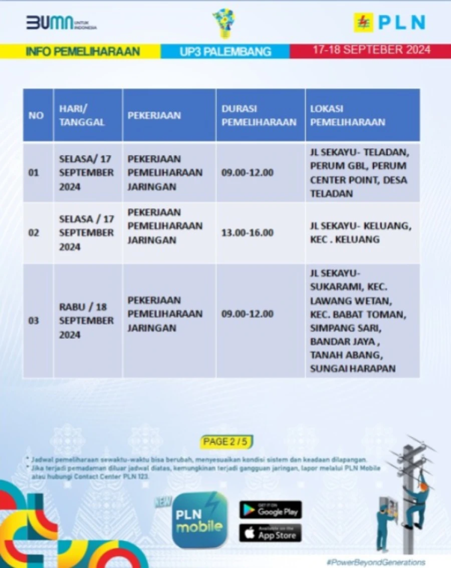 Informasi Terdampak Padam PLN di Wilayah Kerja PT MEP Kapel Sido Mukti Tanggal 18/09/2024