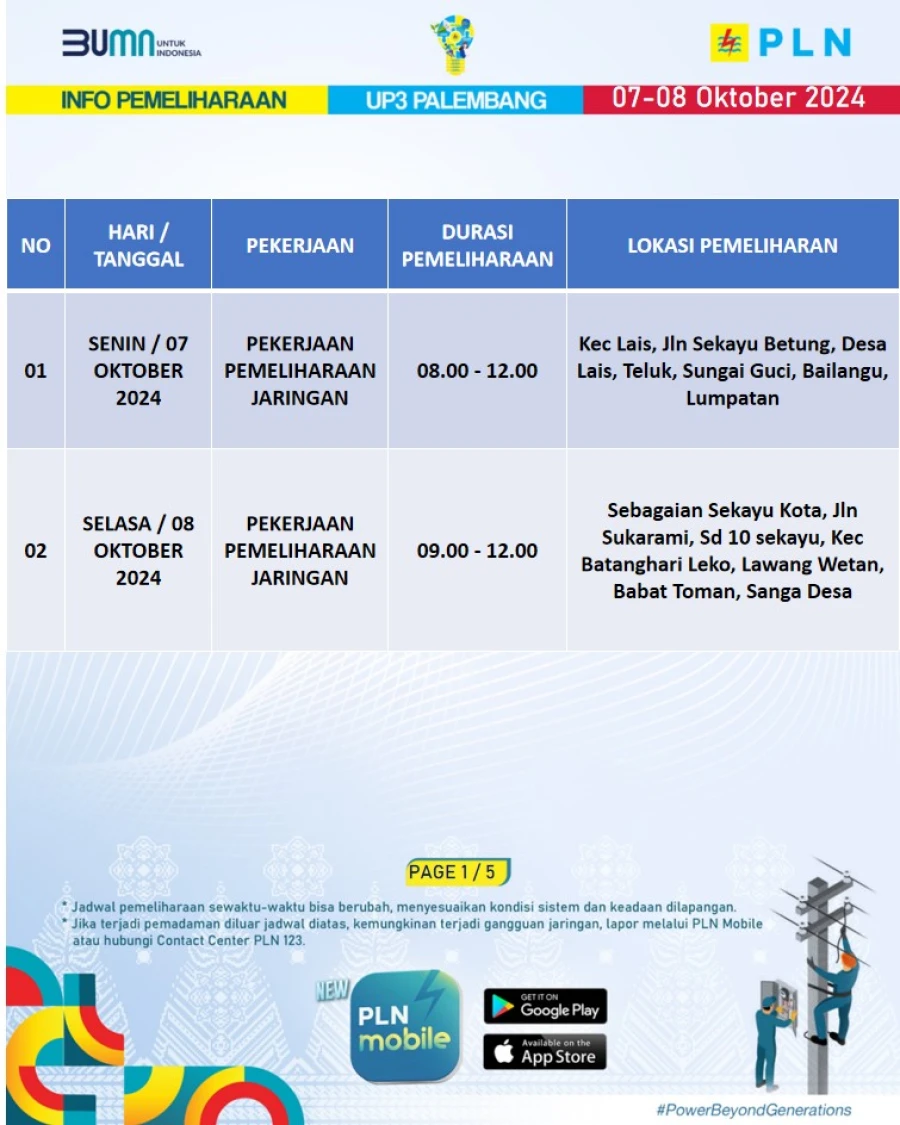 Informasi Terdampak Padam PLN di Wilayah Kerja PT MEP Kapel Lais Tanggal 07/10/2024