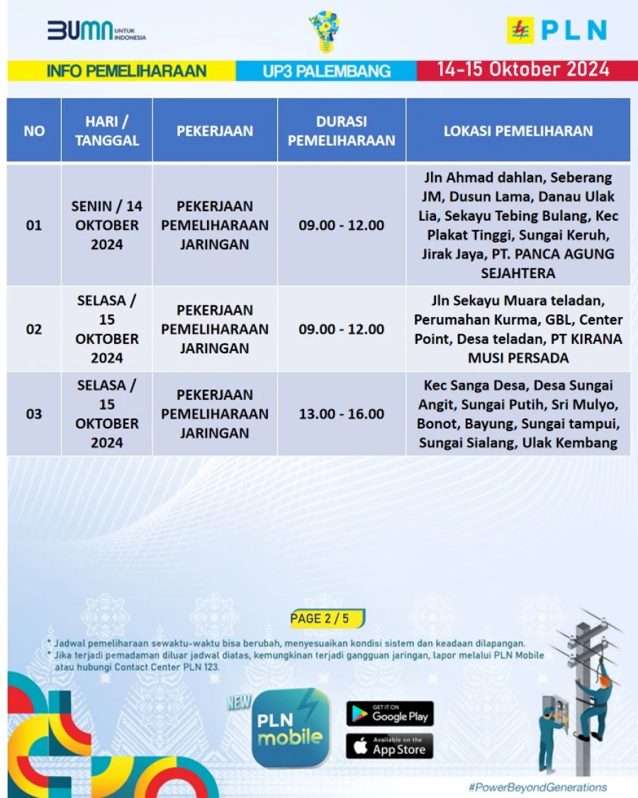 Informasi Terdampak Padam PLN di Wilayah Kerja PT MEP Kecamatan Plakat Tinggi dan Jirak Jaya Tanggal 14/10/2024