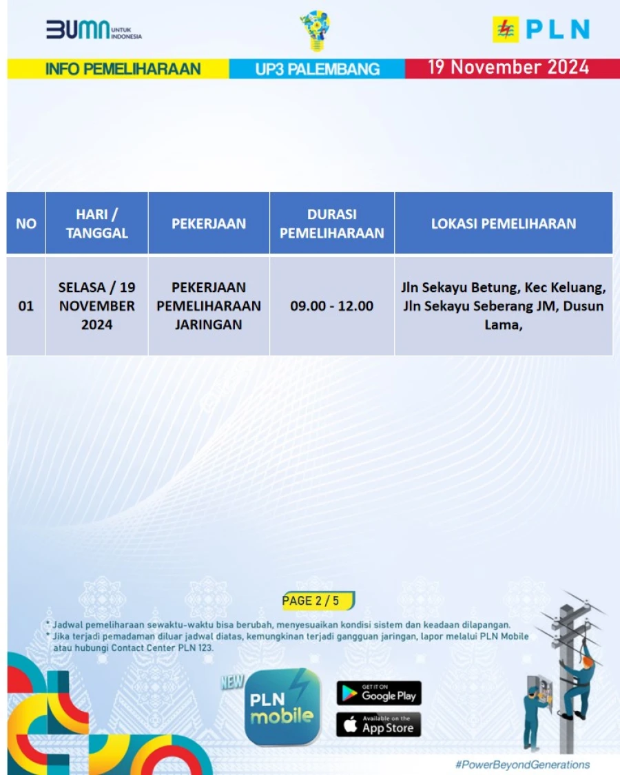 Informasi Terdampak Padam PLN di Wilayah Kerja PT MEP Kapel Batang Hari Leko Tanggal 19/11/2024