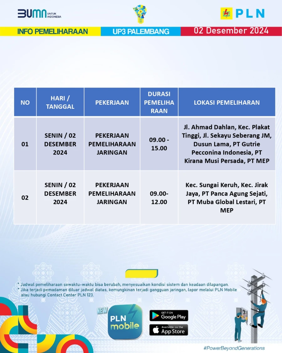 Informasi Terdampak Padam PLN di Wilayah Kerja PT MEP Tanggal 02/12/2024