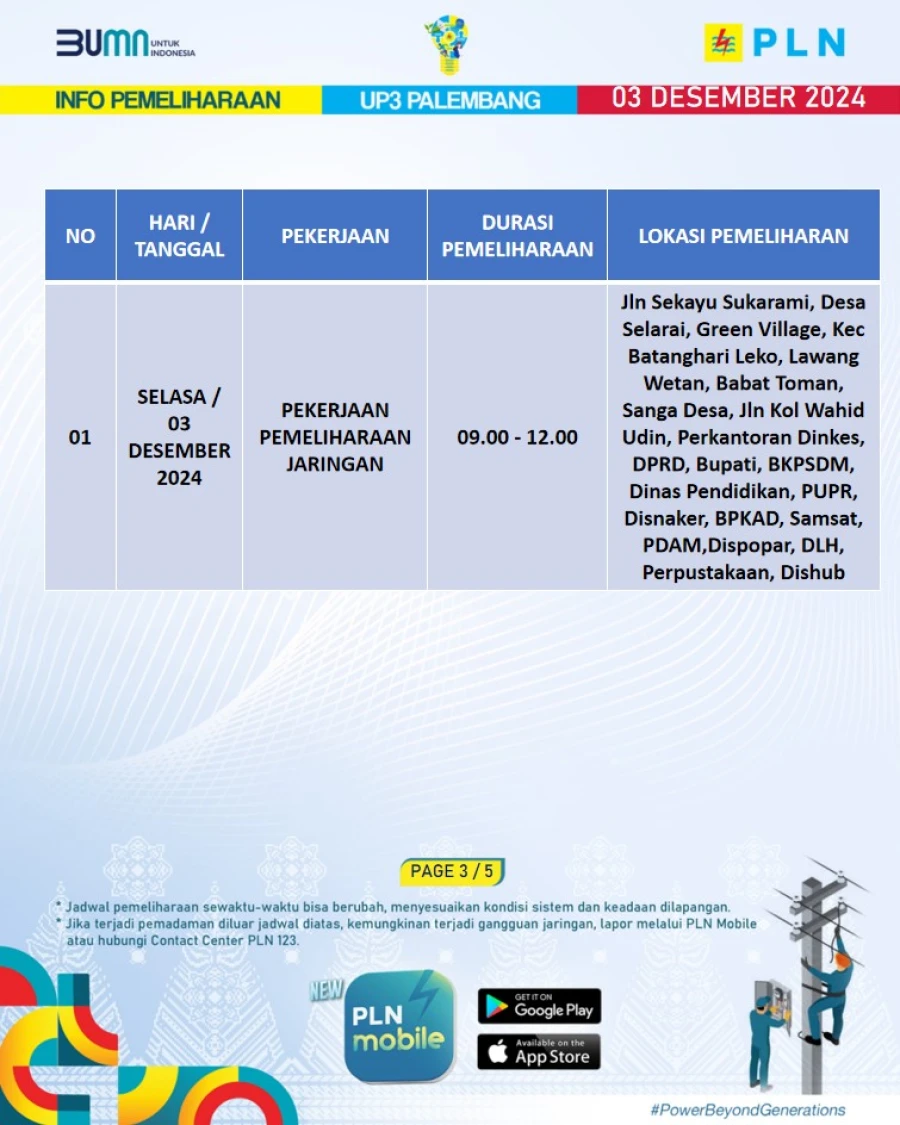 Informasi Terdampak Padam PLN di Wilayah Kerja PT MEP Tanggal 03/12/2024