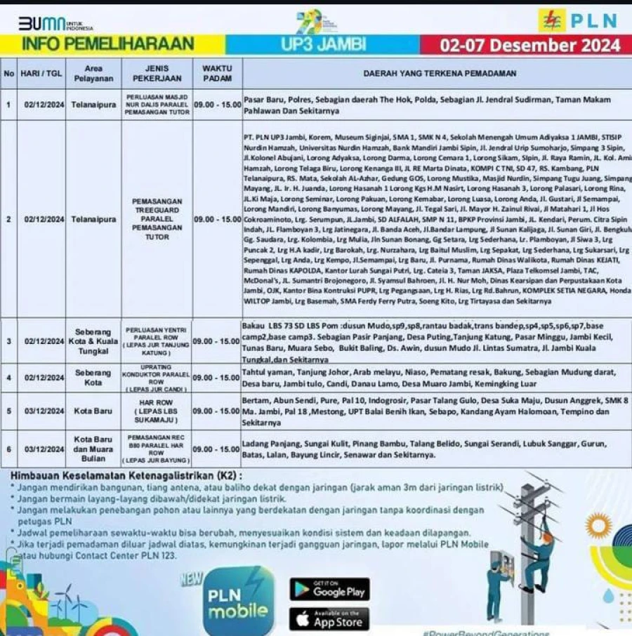 Informasi Terdampak Padam PLN di Wilayah Kerja PT MEP Kapel Bayung Lencir Tanggal 03/12/2024
