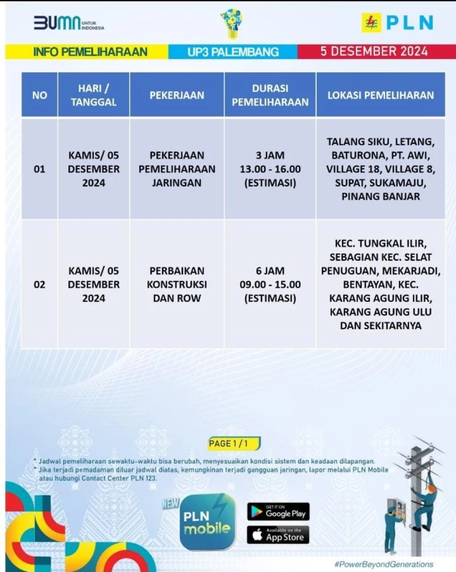 Informasi Terdampak Padam PLN di Wilayah Kerja PT MEP Kapel Srigunung & Lalan Tanggal 05/12/2024
