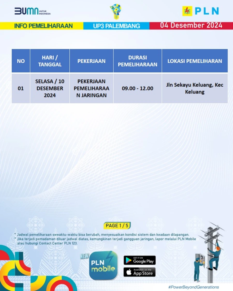 Informasi Terdampak Padam PLN di Wilayah Kerja PT MEP Kapel Keluang-Batang Hari Leko Tanggal 10/12/2024