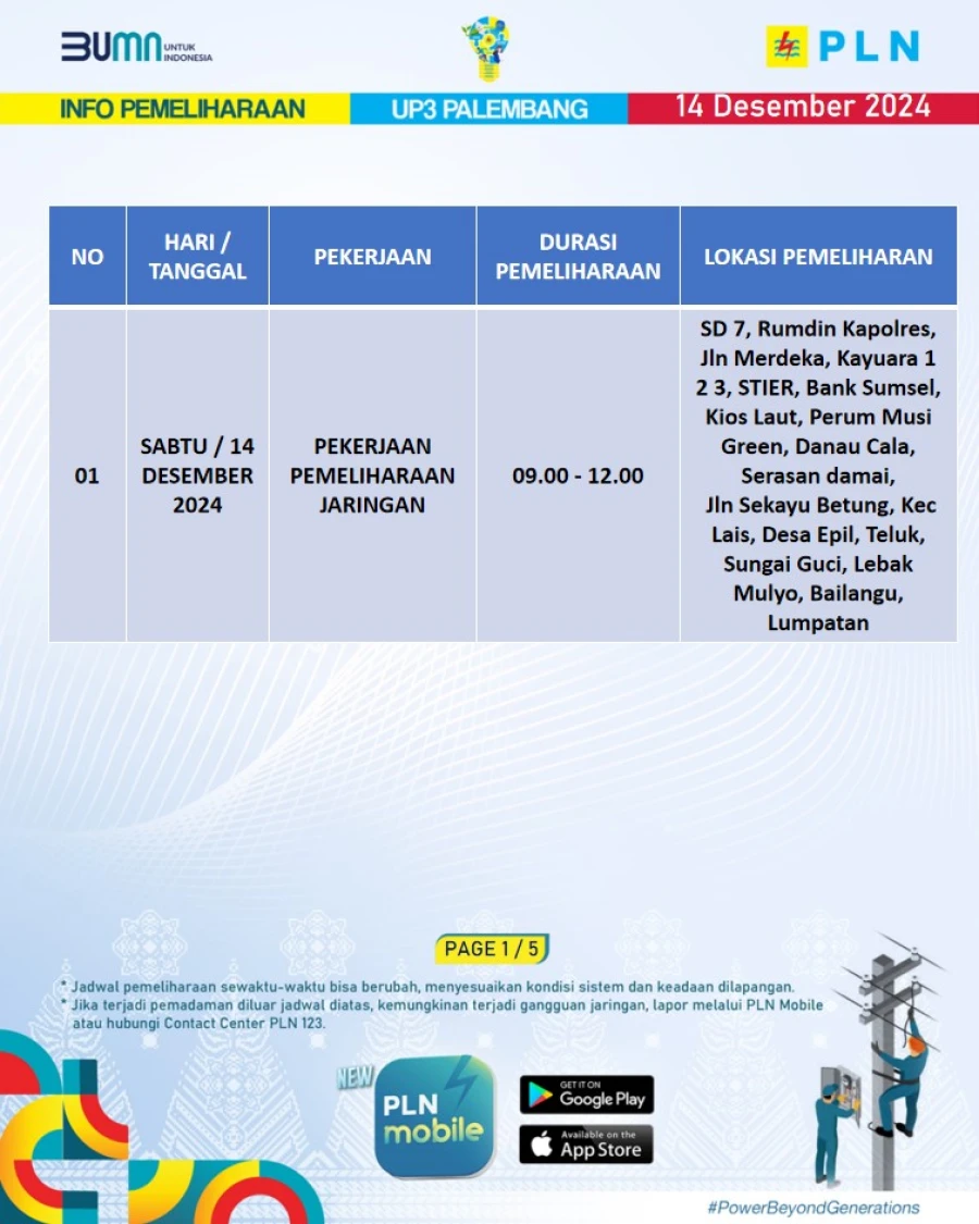 Informasi Terdampak Padam PLN di Wilayah Kerja PT MEP Kapel Lais Tanggal 14/12/2024