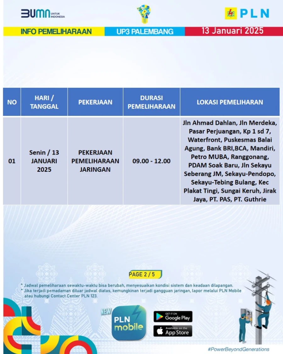 Informasi Terdampak Padam PLN di Wilayah Kerja PT MEP Kapel Jirak Jaya, Plakat Tinggi & Sido Mukti Tanggal 13/01/2025