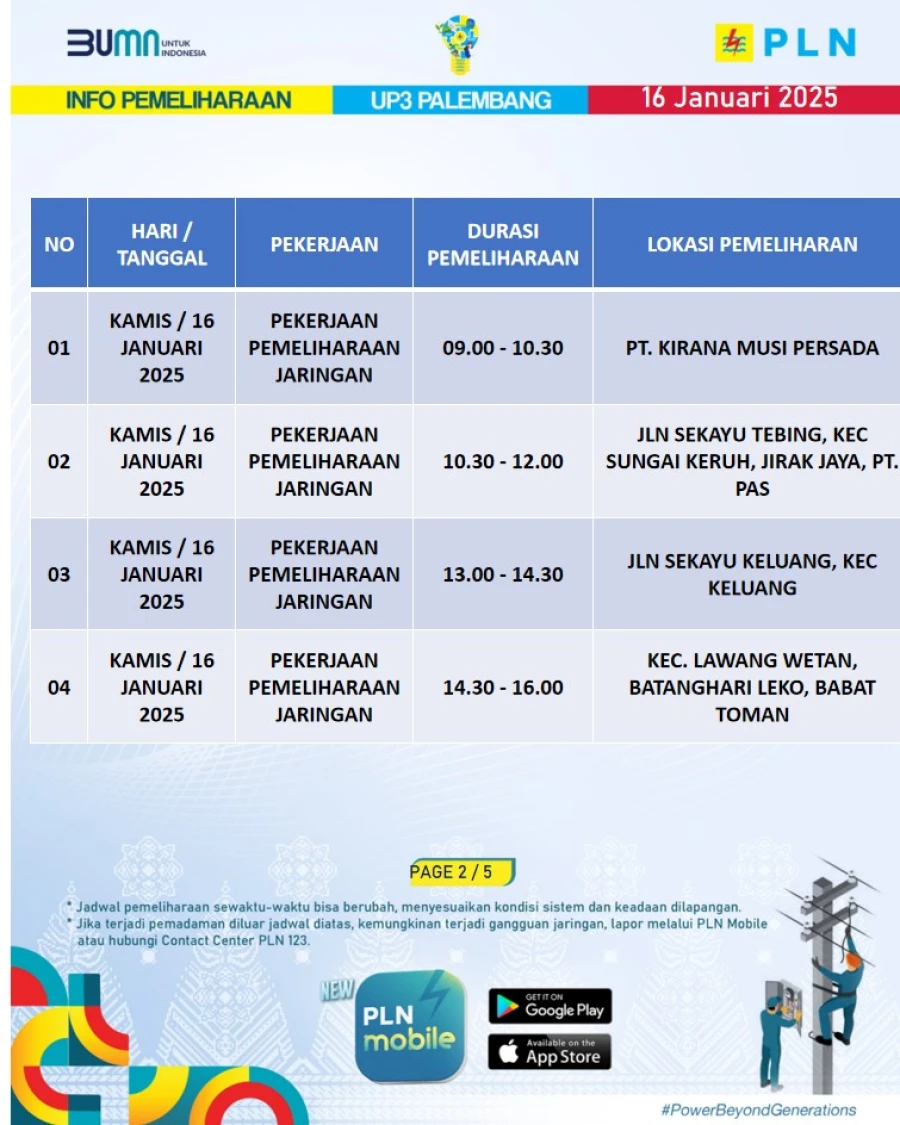 Informasi Terdampak Padam PLN di Wilayah Kerja PT MEP Tanggal 16/01/2025