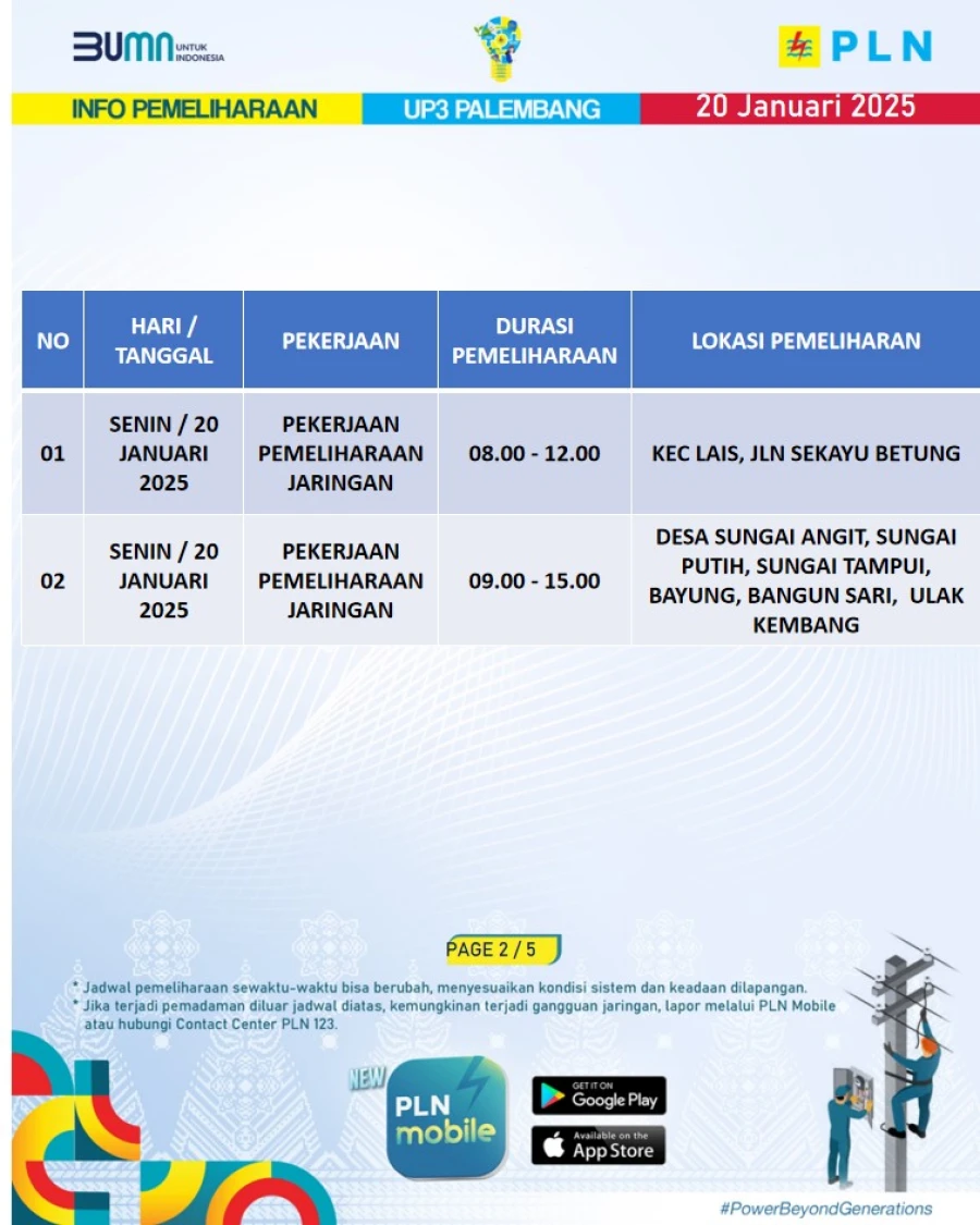 Informasi Terdampak Padam PLN di Wilayah Kerja PT MEP Kapel Lais Tanggal 20/01/2025