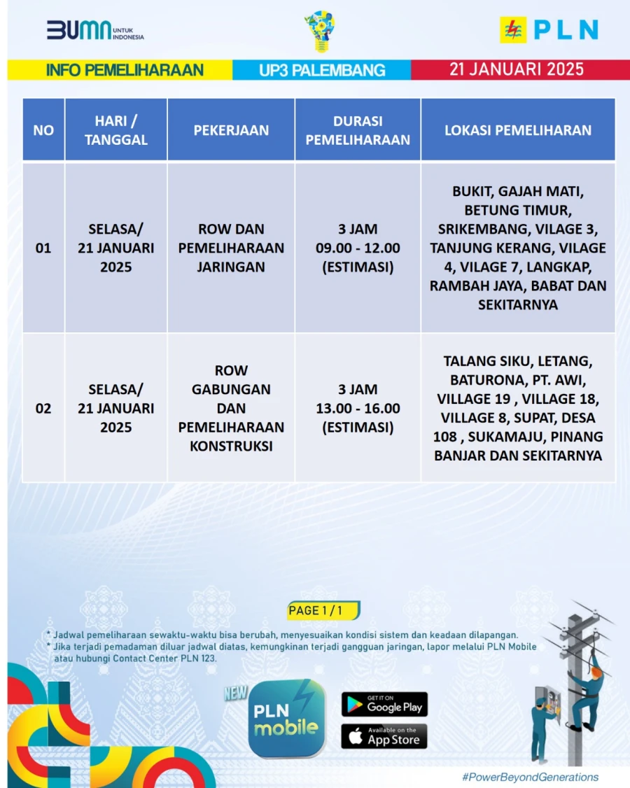 Informasi Terdampak Padam PLN di Wilayah Kerja PT MEP Kapel Srigunung Tanggal 21/01/2025
