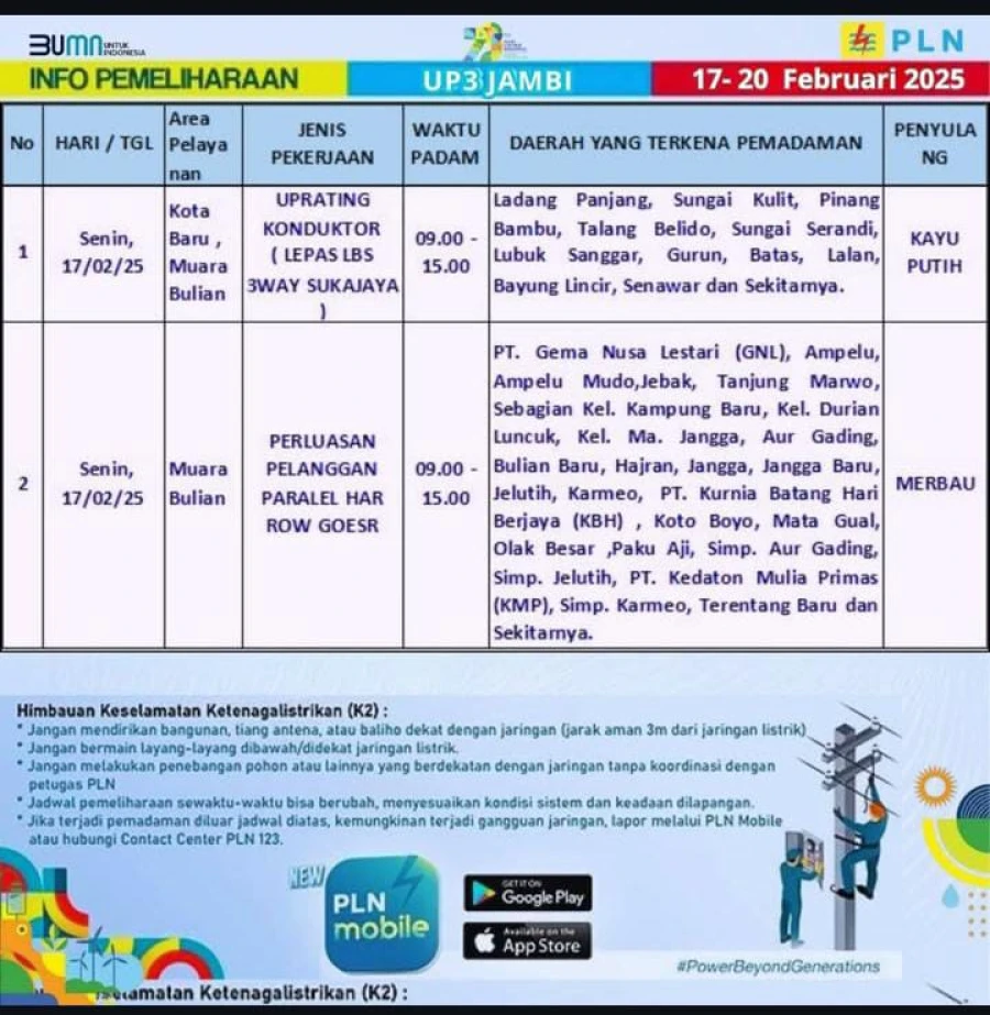 Informasi Terdampak Padam PLN di Wilayah Kerja PT MEP Kapel Bayung Lencir Tanggal 17/02/2025