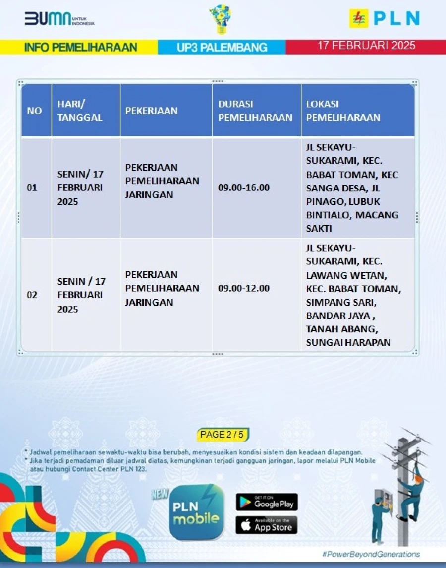 Informasi Terdampak Padam PLN di Wilayah Kerja PT MEP Kapel Sido Mukti Tanggal 17/02/2025