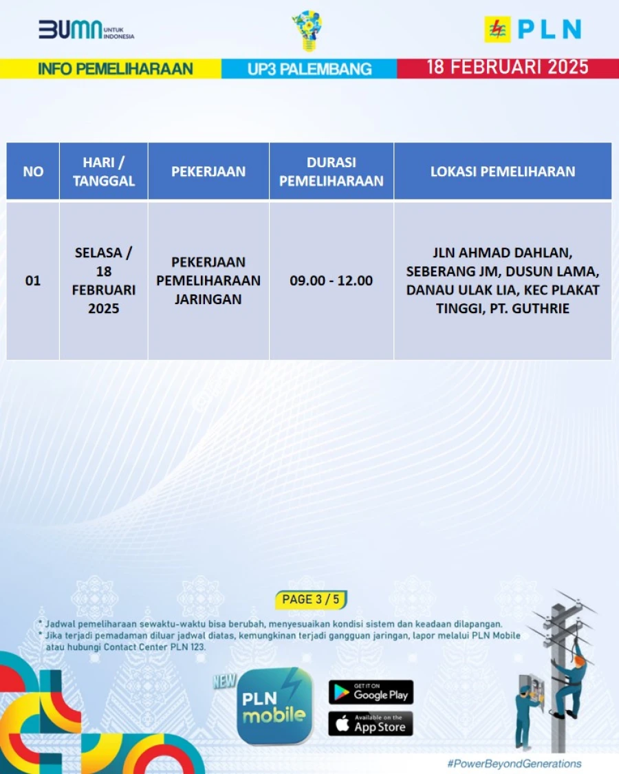 Informasi Terdampak Padam PLN di Wilayah Kerja PT MEP Kapel Plakat Tinggi-Sido Mukti Tanggal 18/02/2025