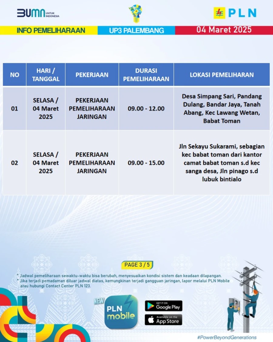 Informasi Terdampak Padam PLN di Wilayah Kerja PT MEP Kapel Sido Mukti Tanggal 04/03/2025