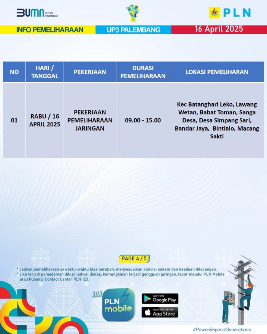 Informasi Terdampak Padam PLN di Wilayah Kerja PT MEP Kapel Sido Mukti Tanggal 16/04/2025
