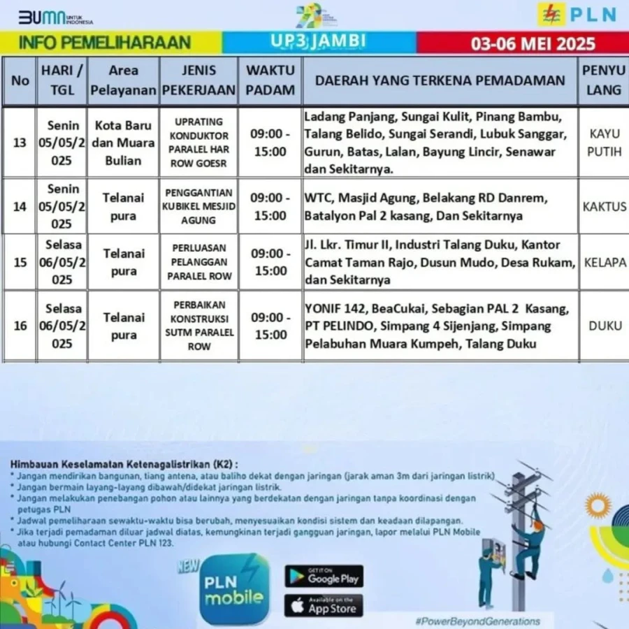 Informasi Terdampak Padam PLN di Wilayah Kerja PT MEP Tanggal 05/05/2025