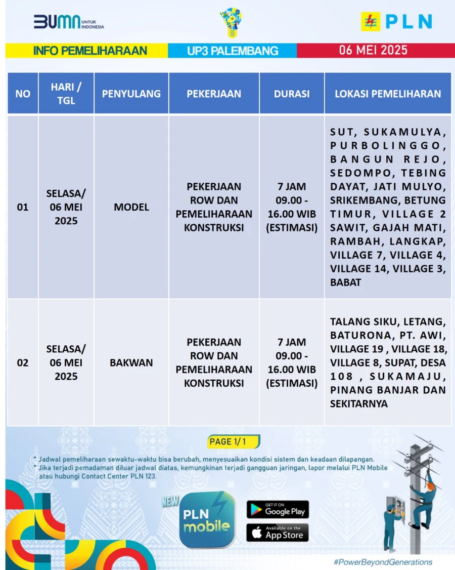 Informasi Terdampak padam karena PLN di Wilayah Kerja PT MEP Tanggal 06/05/2025
