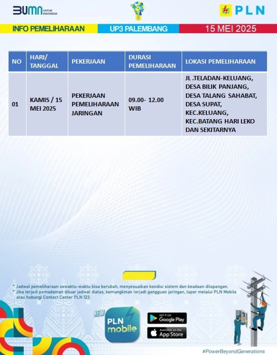 Informasi Terdampak Padam PLN di Wilayah Kerja PT MEP Kapel Keluang dan Batang Hari Leko Tanggal 15/05/2025