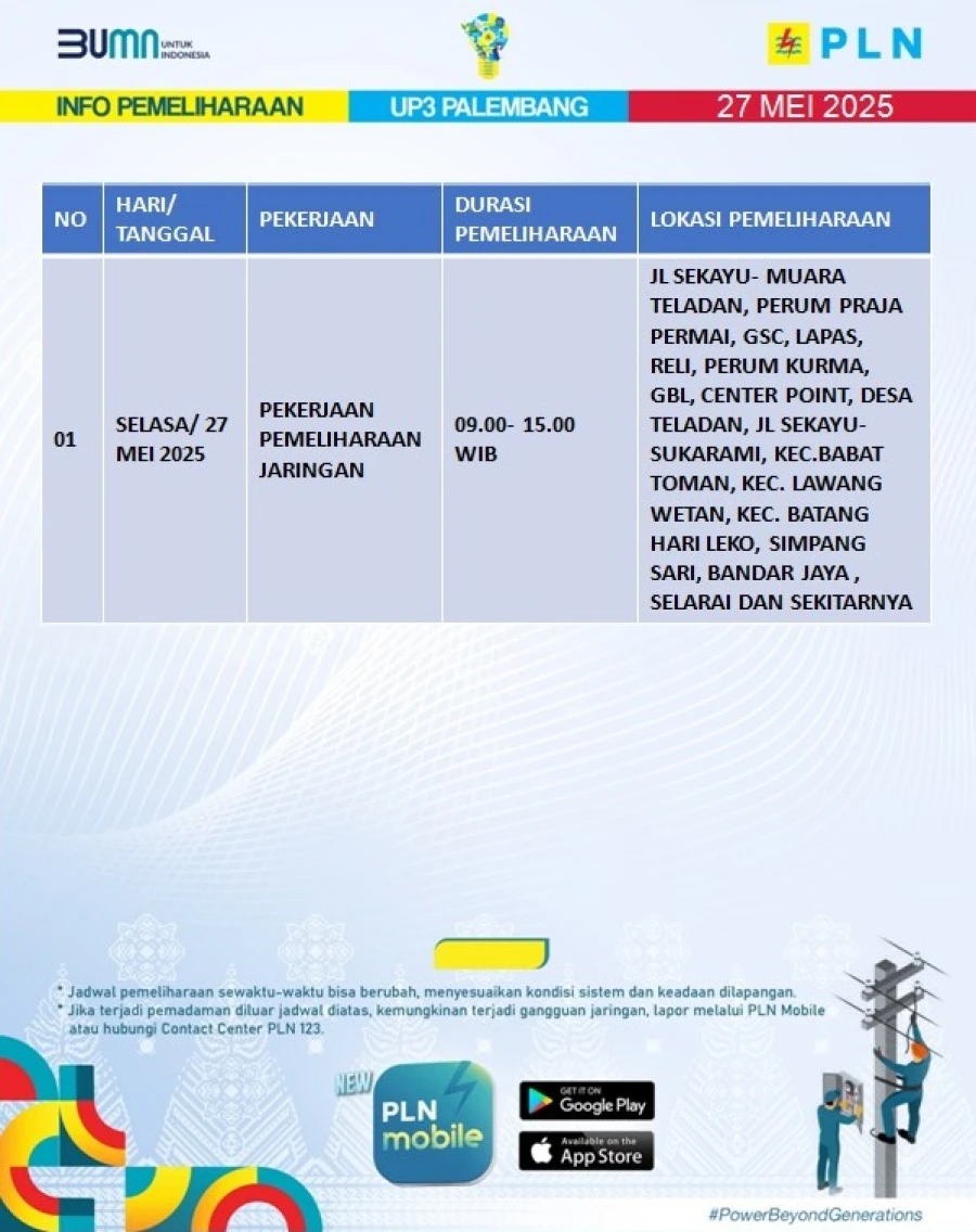 Informasi Terdampak Padam PLN di Wilayah Kerja PT MEP Kapel Sido Mukti Tanggal 27/05/2025