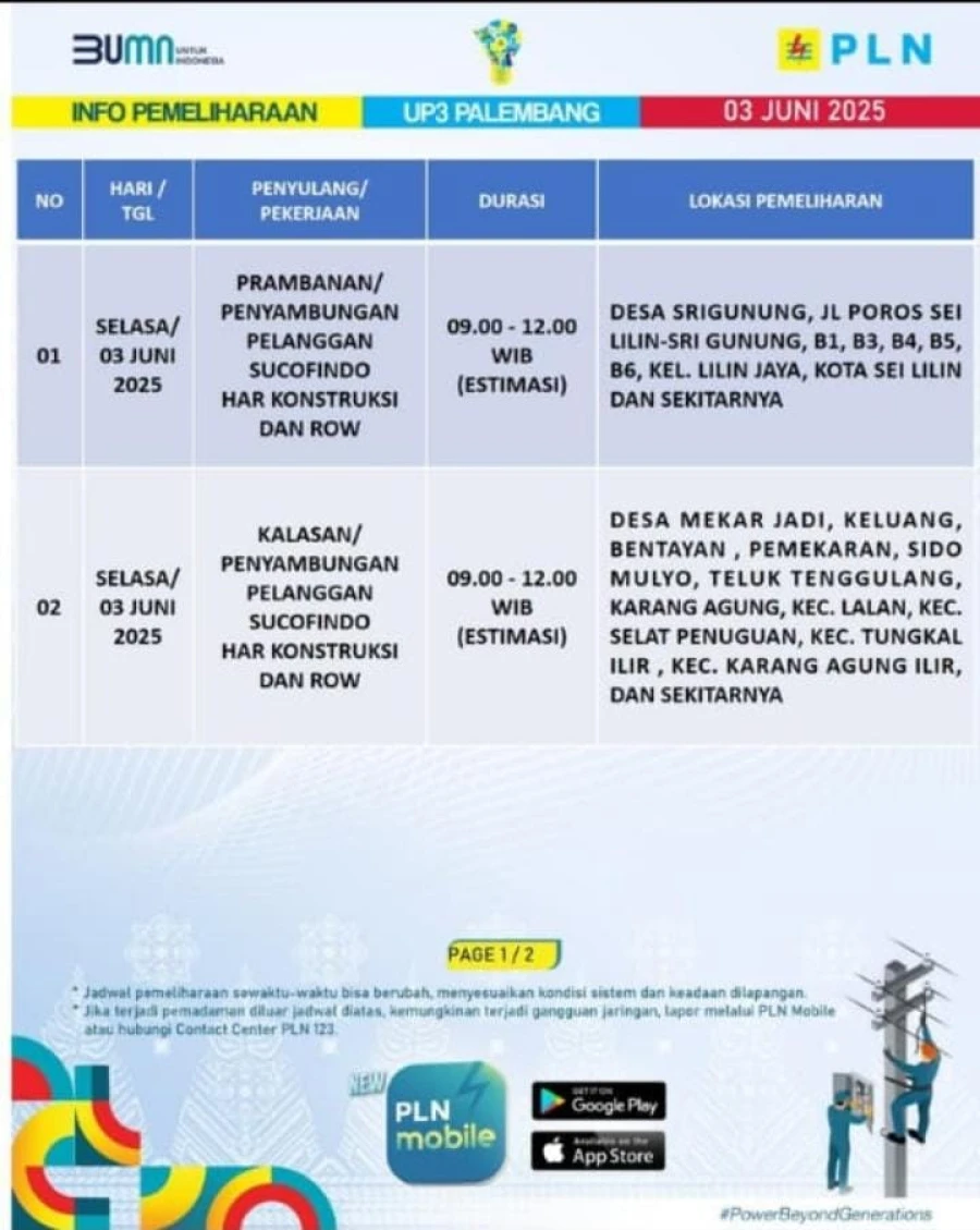 Informasi Terdampak Padam PLN di Wilayah Kerja PT MEP Kapel Nusa serasan dan Lalan Tanggal 03/06/2025