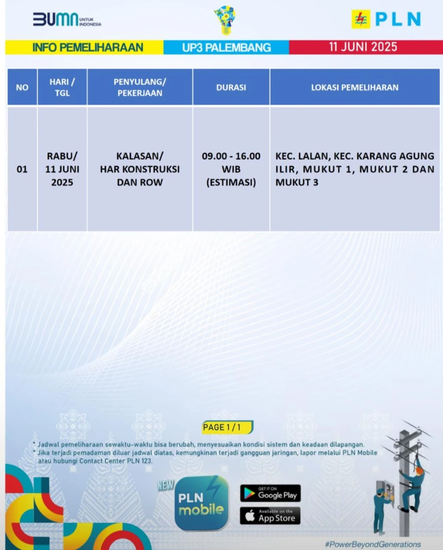 Informasi Pemeliharaan Jaringan Terdampak Padam PLN 11 Juni 2025