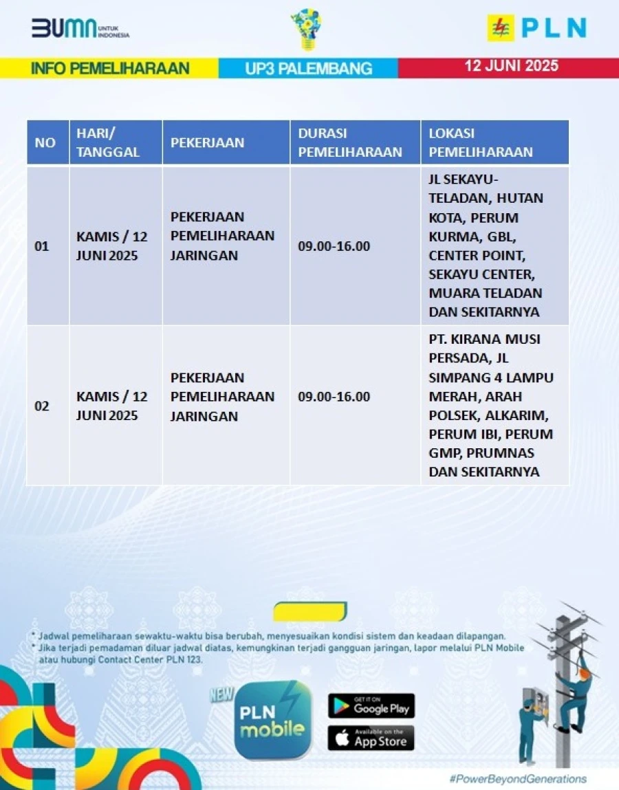 Sehubungan dengan adanya pemeliharaan jaringan listrik pln *Tanggal 12 Juni 2025* kami sampaikan wilayah terdampak padam