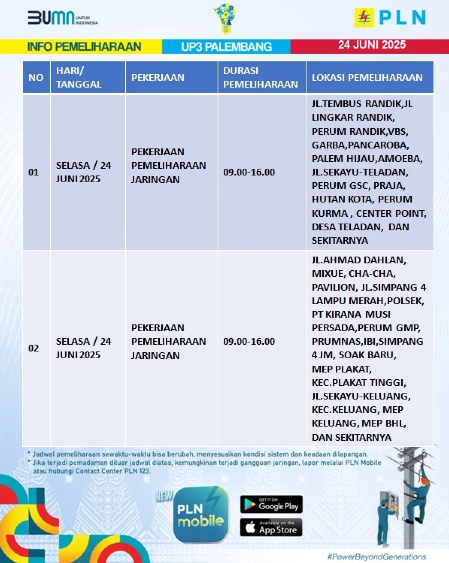 Informasi Terdampak Padam PLN di Wilayah Kerja PT MEP Tanggal 24/06/2025