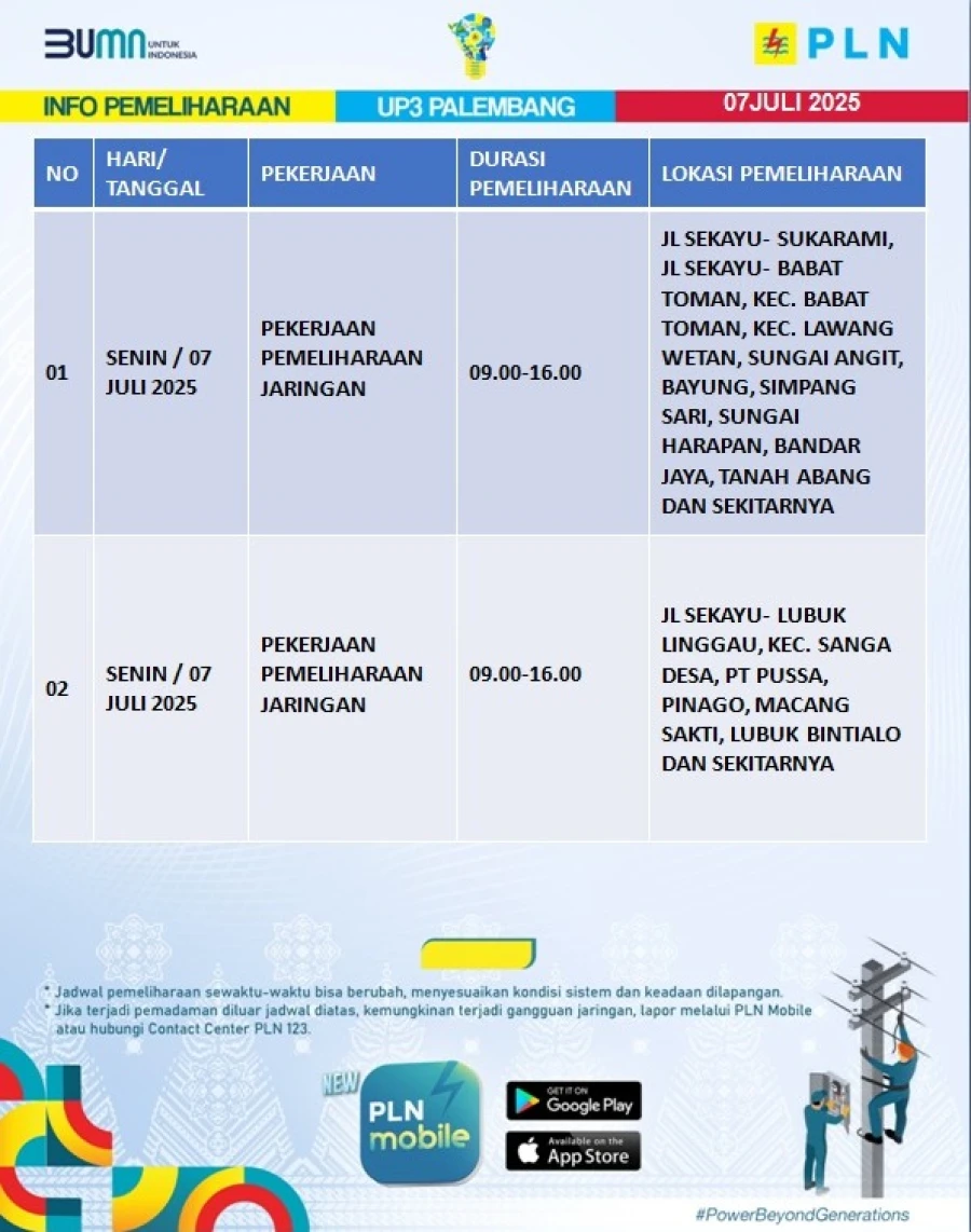 Informasi terdampak padam PLN 07 Juli 2025