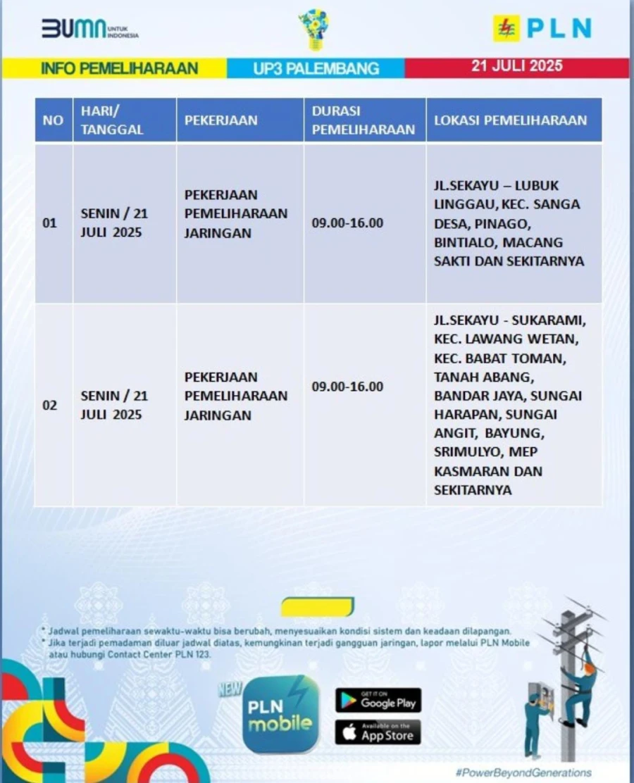 INFORMASI PEMADAMAN TERDAMPAK PLN
