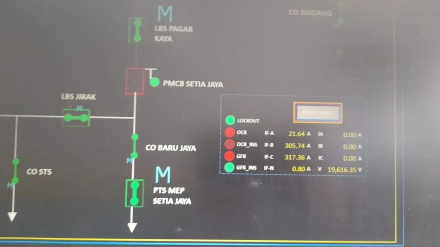 Informasi Penyebab Padam Gangguan Listrik Di Wilayah Kerja PT MEP Kapel Jirak Jaya Senin tanggal 21/07/2025