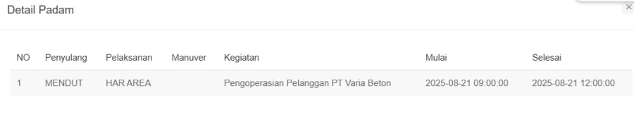 Informasi Terdampak Padam PLN di Wilayah Kerja PT MEP Kapel Sri gunung Hari Kamis Tanggal 21/08/2025