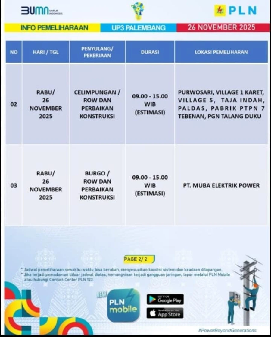 Informasi Terdampak Padam PLN di Wilayah Kerja PT MEP Kapel Lais [Tanjung Agung] Hari Selasa Tanggal 26/11/2025